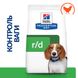 Hill's Prescription Diet Canine r/d - Сухий корм для собак для зниження ваги, 10 кг фото 2