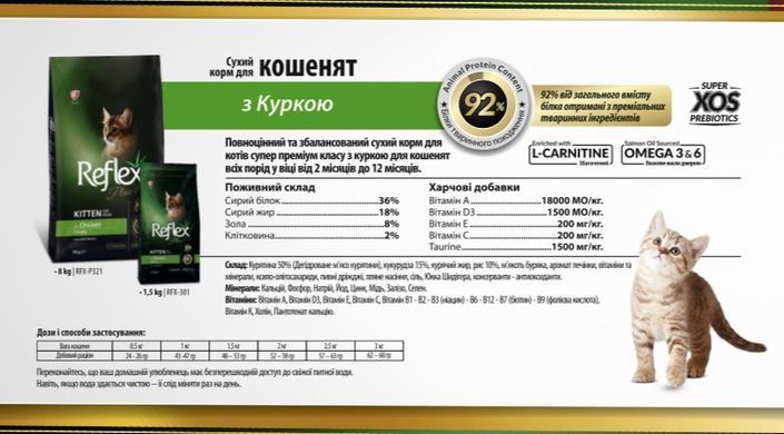 Reflex Plus Kitten Food with Chicken - Рефлекс Плюс сухой корм для котят с курицей 1,5 кг