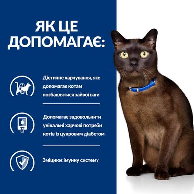 Hill's Prescription Diet Feline m/d - Лікувальний сухий корм для котів при діабеті та ожирінні, 1,5 кг