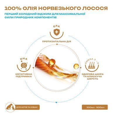 Mavsy Salmon Oil - Лососева олія, 300 мл