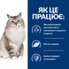 Hill's Prescription Diet Feline j/d - Лікувальний сухий корм для котів для підтримки здоров'я суглобів, 1,5 кг фото 3