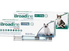 Broadline (Бродлайн) Спот-он Капли на холку для кошек от блох, клещей, глистов, 1 шт.
