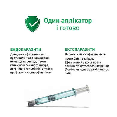 NexGard Combo НЕКСГАРД КОМБО капли от блох, клещей, гельминтов для котов весом 0.8-2.5 кг (1 аппликатор)