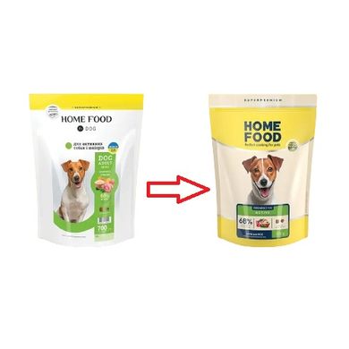 Home Food Dog Low-grain for Active Adult Mini & Junior - Низькозерновий сухий корм для активних дорослих собак і юніорів малих порід, ягнятина та рис, 1,6 кг