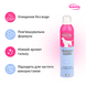 Шампунь-мус для собак та кішок усіх порід з тальком Inodorina Shampoo Mousse Talco 300 мл фото 2