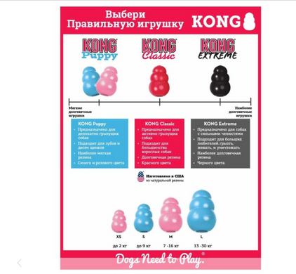 Kong Puppy Іграшка-конг для цуценят XS