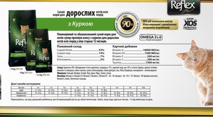 Reflex Plus Adult Cat Food with Chicken - Рефлекс Плюс сухой корм для кошек с курицей 15 кг