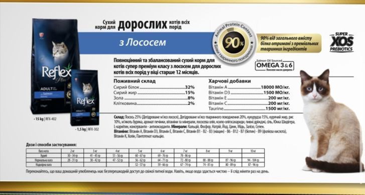 Reflex Plus Adult Cat Food with Salmon - Рефлекс Плюс сухой корм для кошек с лососем 1,5 кг