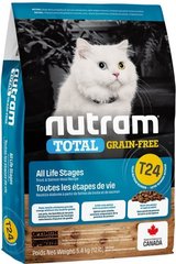 NUTRAM Т24 NEW GRAIN-FREE Salmon & Trout Cat - Корм c лососем и форелью для котов, кошек и котят